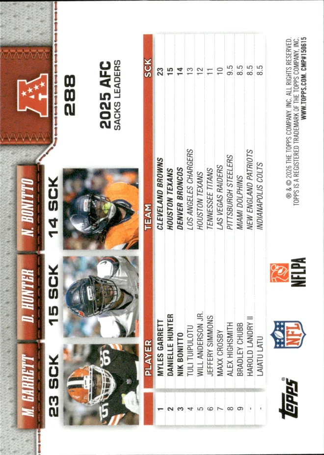 Myles Garrett / Danielle Hunter / Nik Bonitto card back