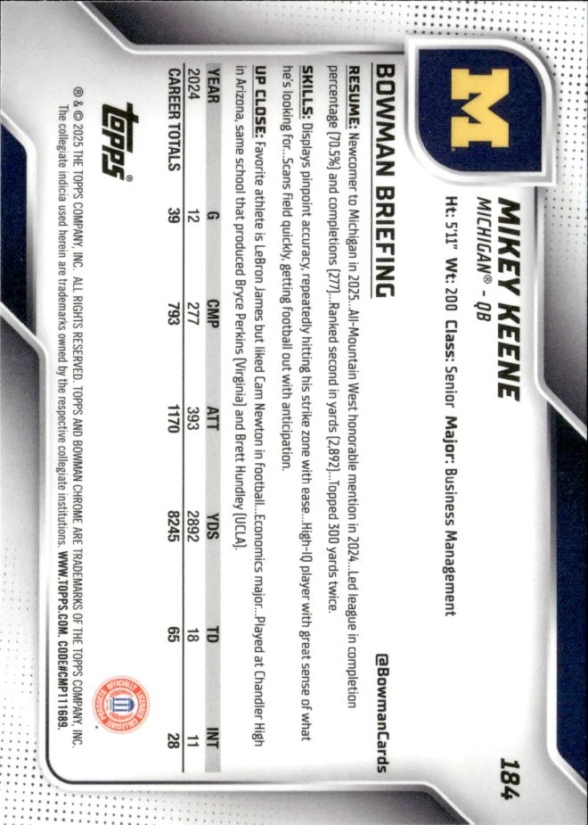 Mikey Keene card back