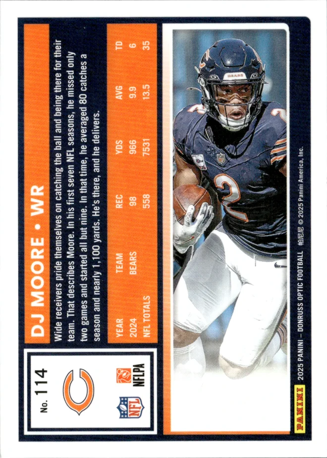 DJ Moore card back