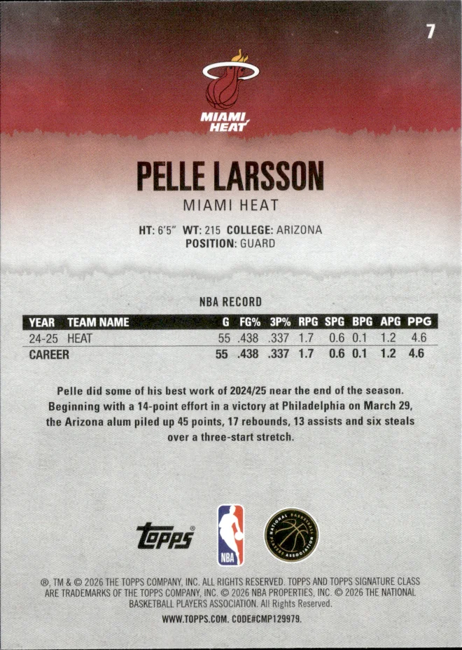 Pelle Larsson card back