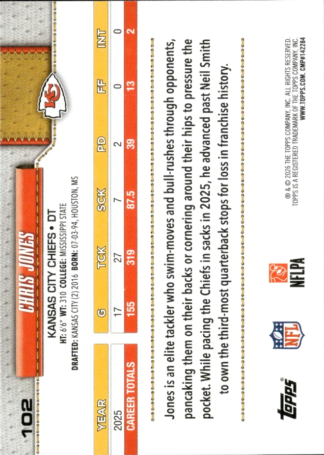 Chris Jones card back