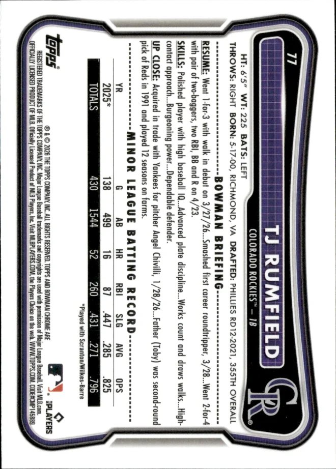 TJ Rumfield card back