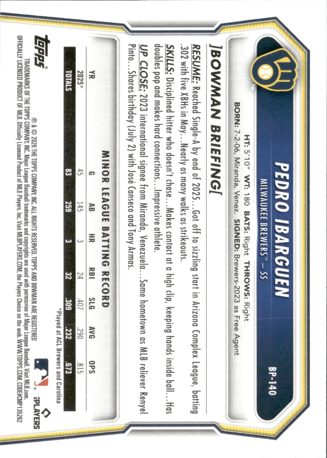 Pedro Ibarguen card back