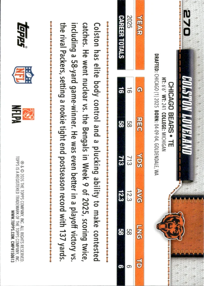 Colston Loveland card back