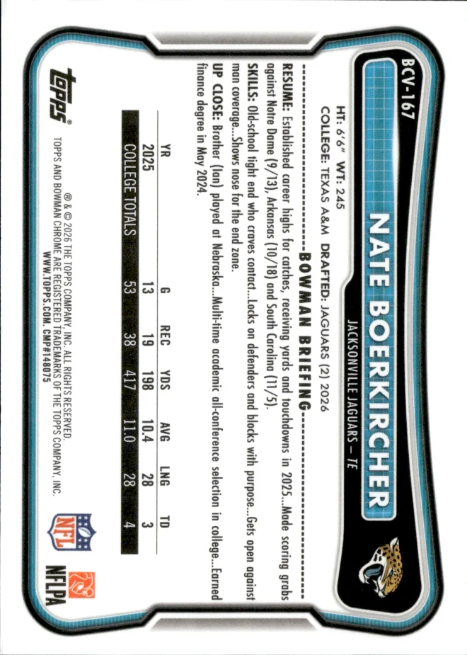 Nate Boerkircher card back