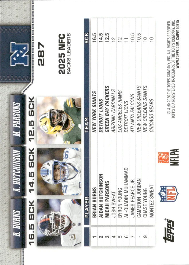 Brian Burns / Aidan Hutchinson / Micah Parsons card back