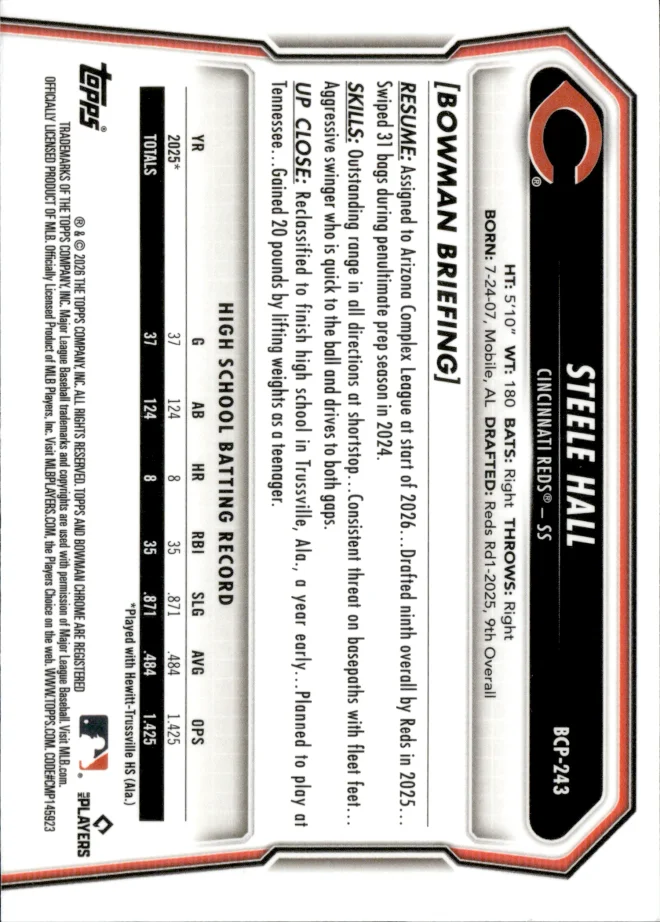 Steele Hall card back