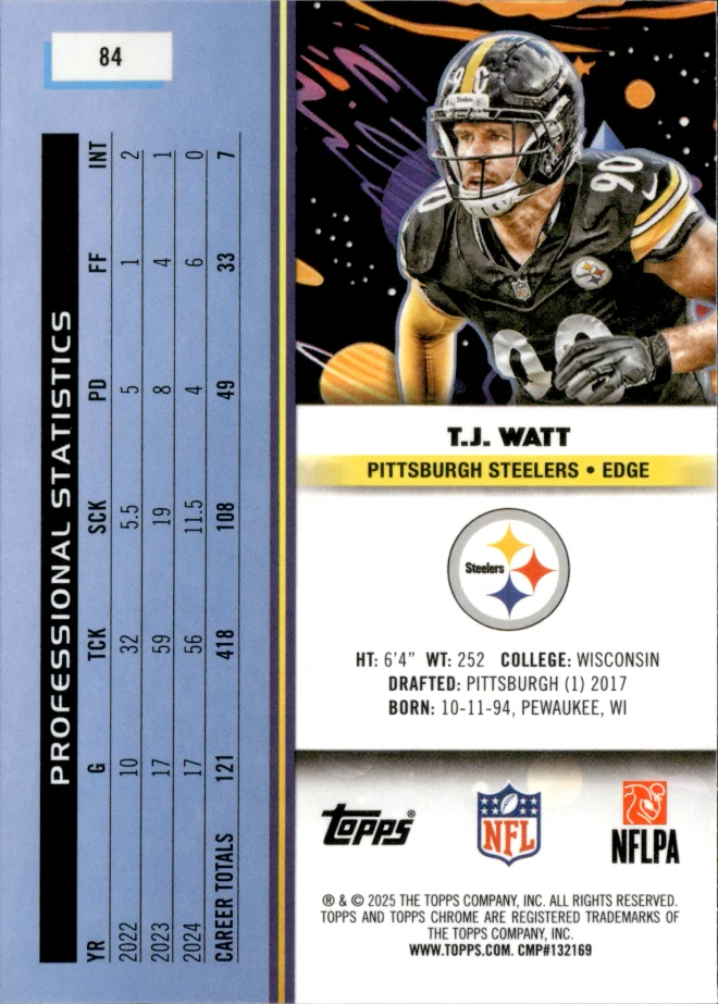 T.J. Watt card back