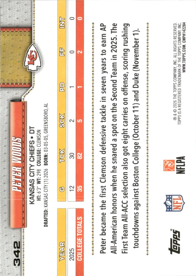 Peter Woods card back