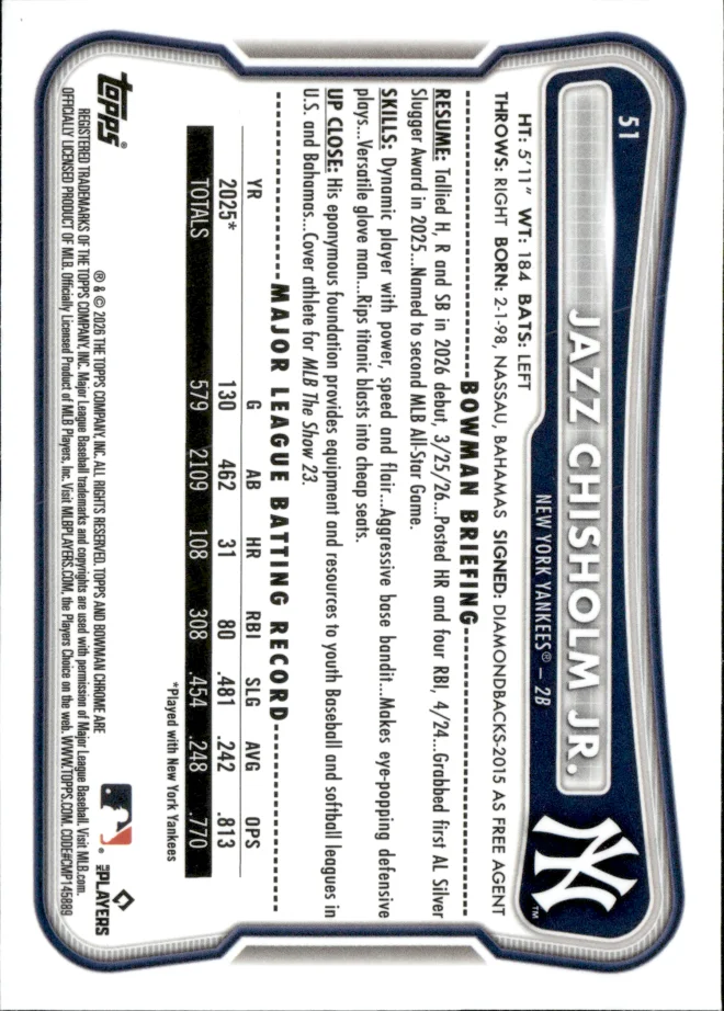 Jazz Chisholm Jr. card back
