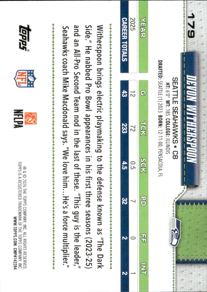 Devon Witherspoon card back