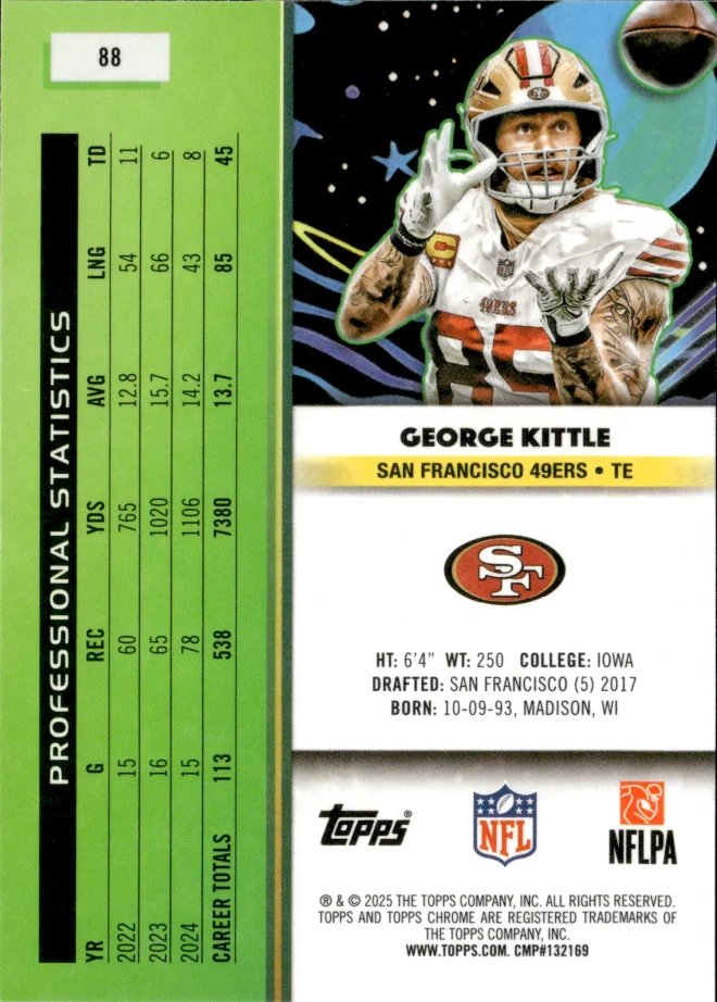 George Kittle card back