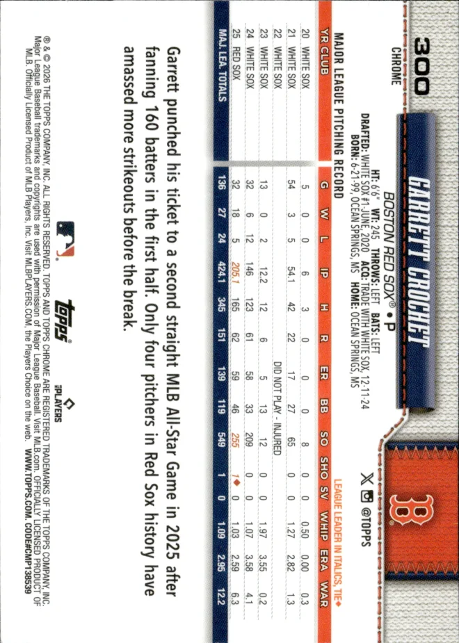 Garrett Crochet card back