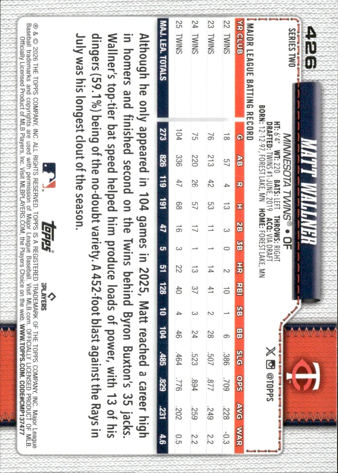 Matt Wallner card back
