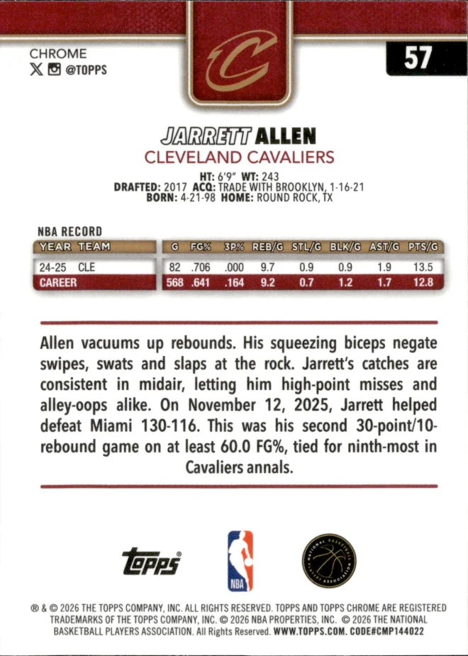 Jarrett Allen card back