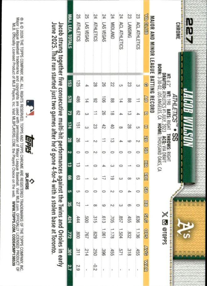 Jacob Wilson card back