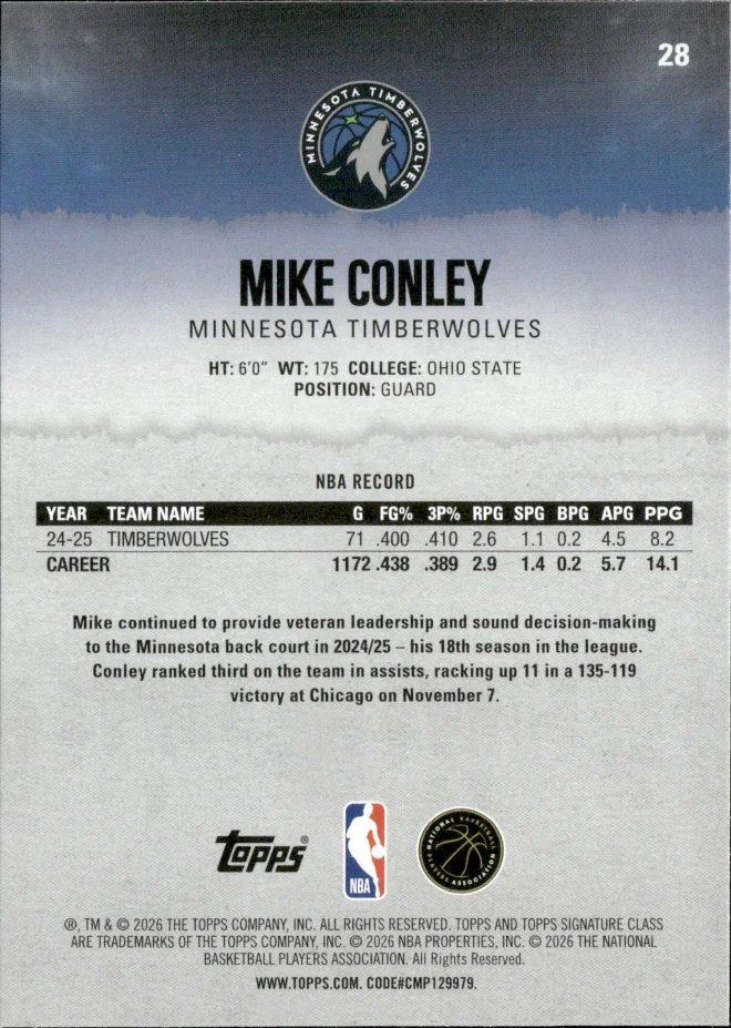 Mike Conley card back