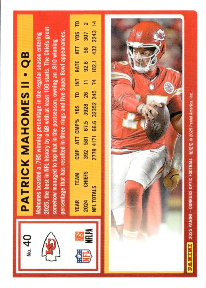 Patrick Mahomes II card back