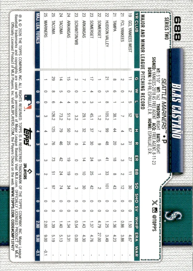 Blas Castaño card back