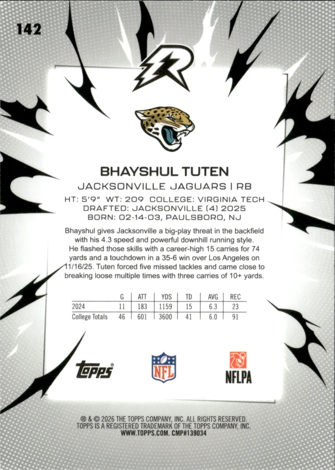 Bhayshul Tuten card back