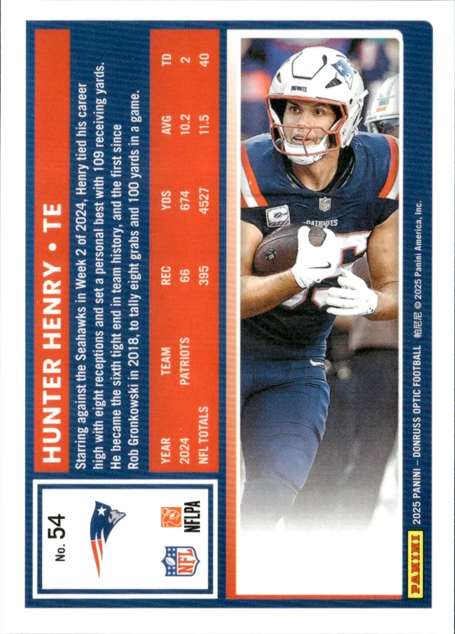 Hunter Henry card back