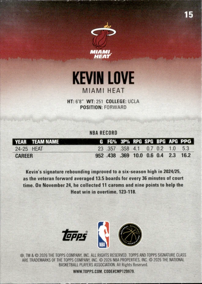 Kevin Love card back