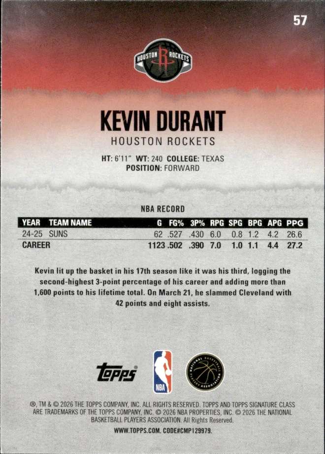 Kevin Durant card back