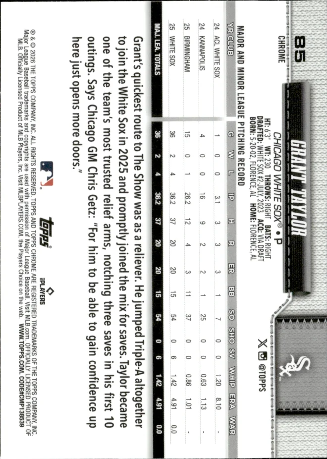 Grant Taylor card back
