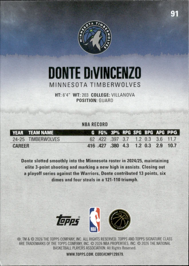 Donte DiVincenzo card back