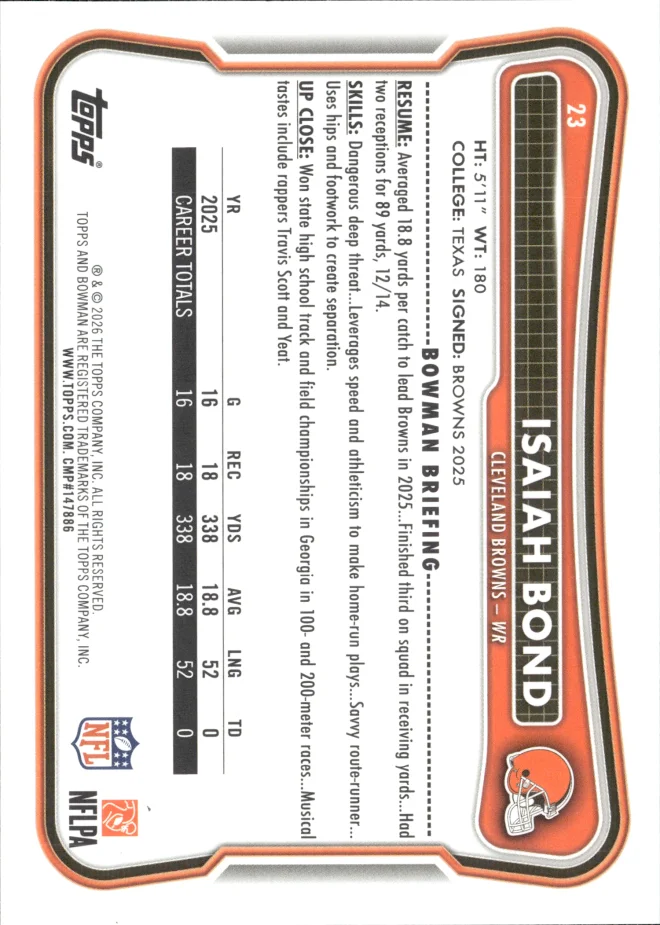 Isaiah Bond card back