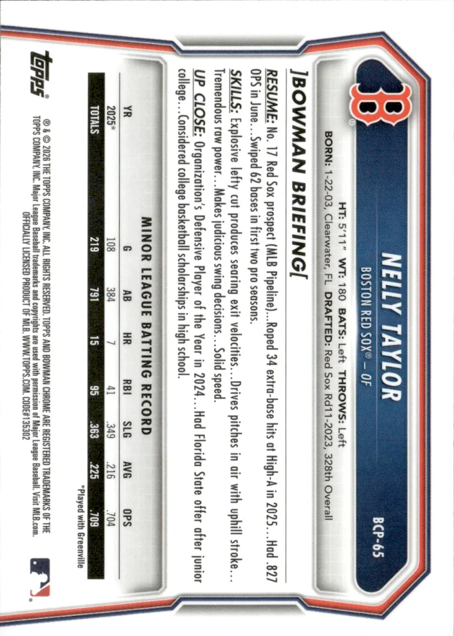 Nelly Taylor card back