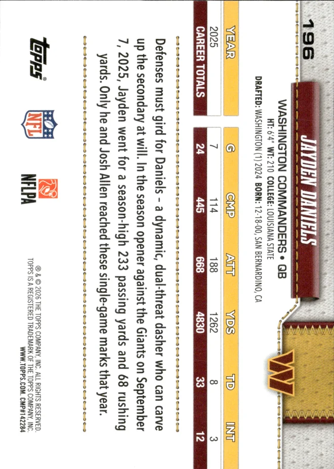 Jayden Daniels card back