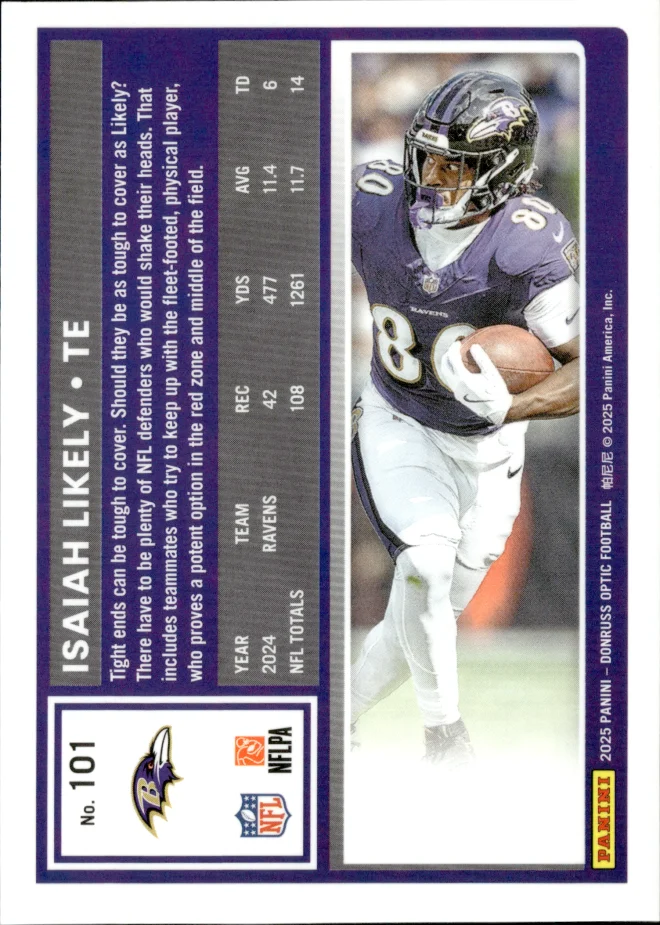 Isaiah Likely card back
