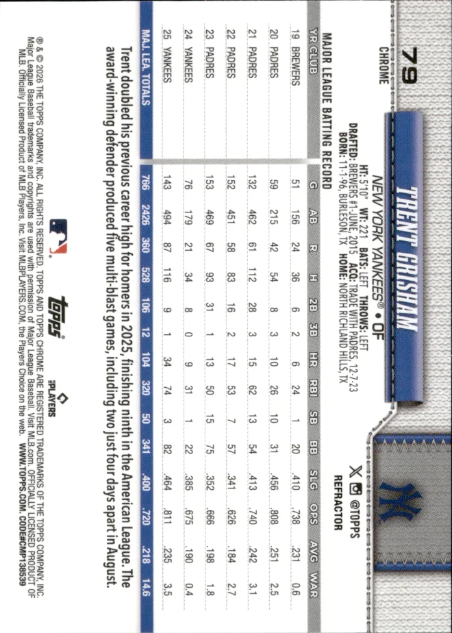 Trent Grisham card back