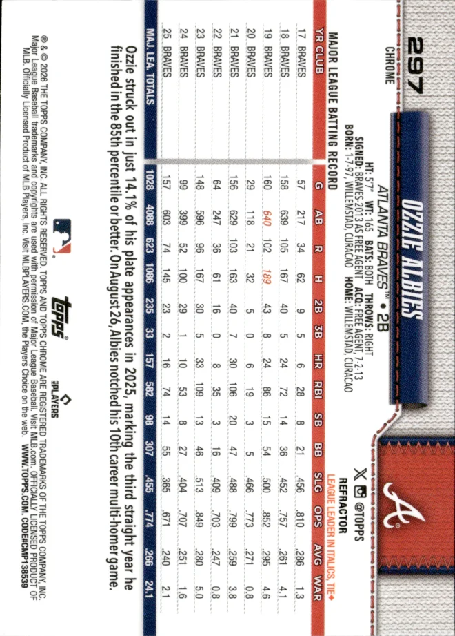 Ozzie Albies card back