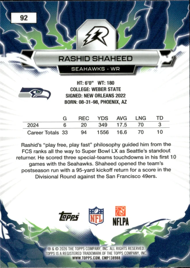 Rashid Shaheed card back