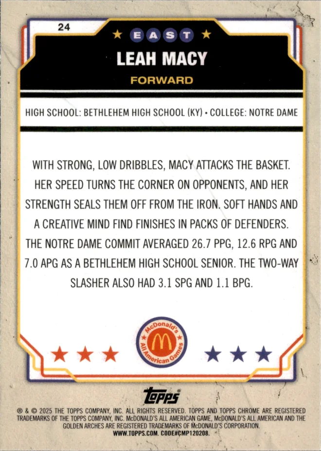 Leah Macy card back