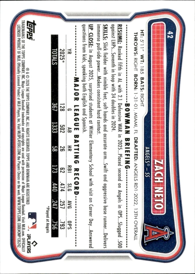 Zach Neto card back