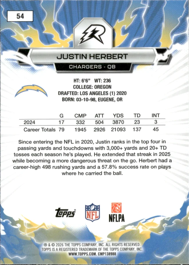 Justin Herbert card back