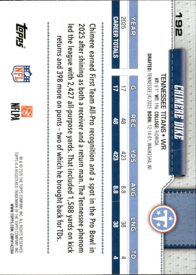 Chimere Dike card back