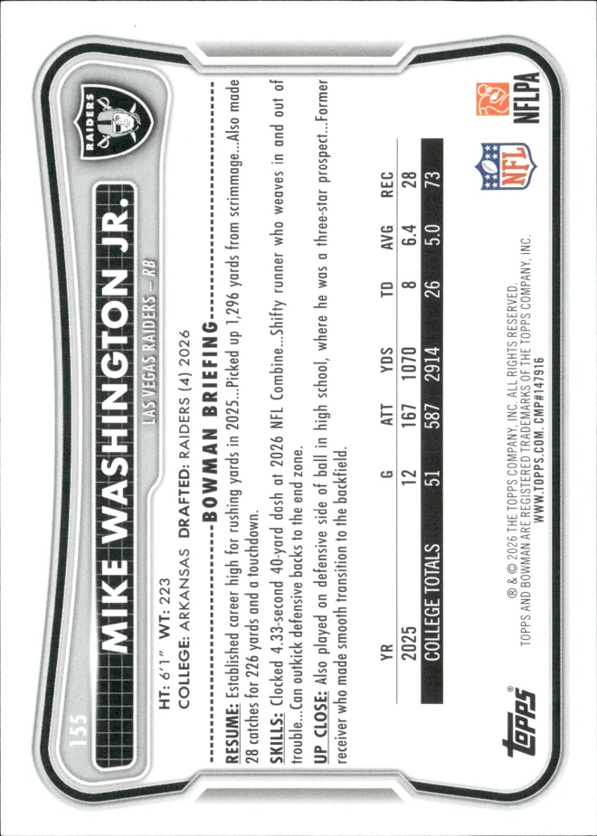 Mike Washington Jr. card back