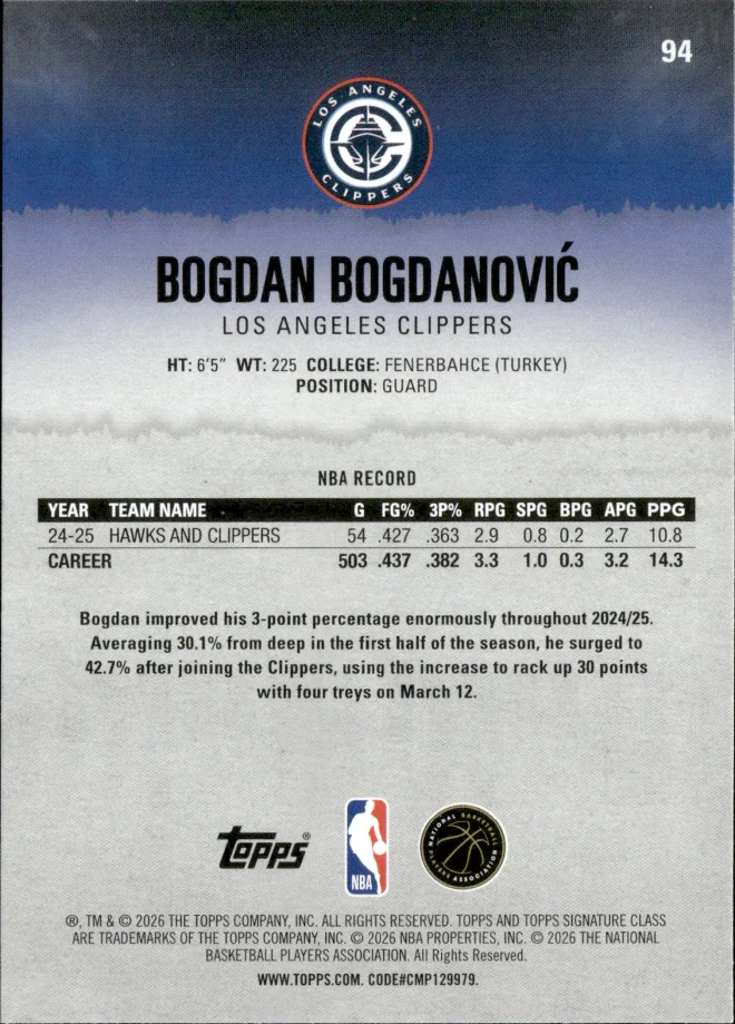 Bogdan Bogdanović card back