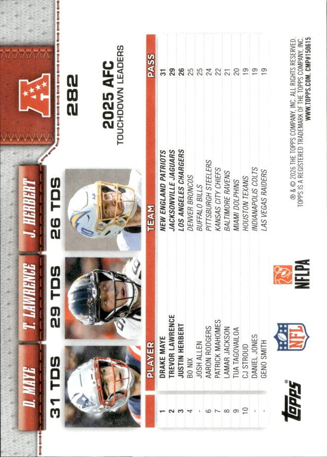 Drake Maye / Trevor Lawrence / Justin Herbert card back