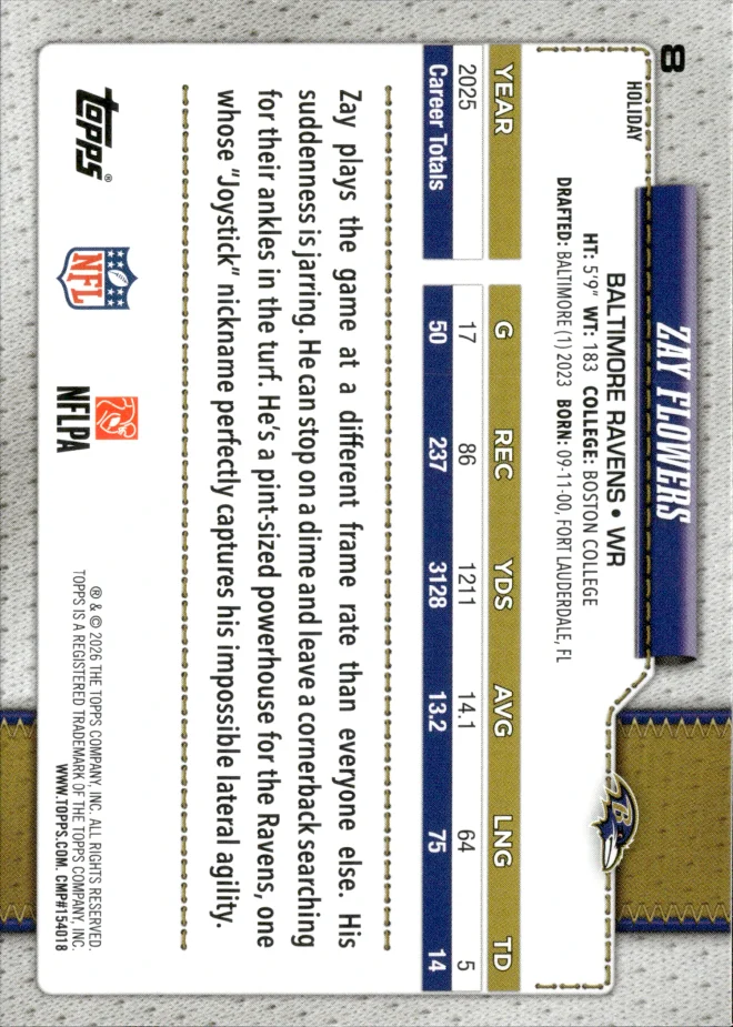 Zay Flowers card back