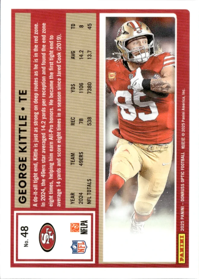 George Kittle card back