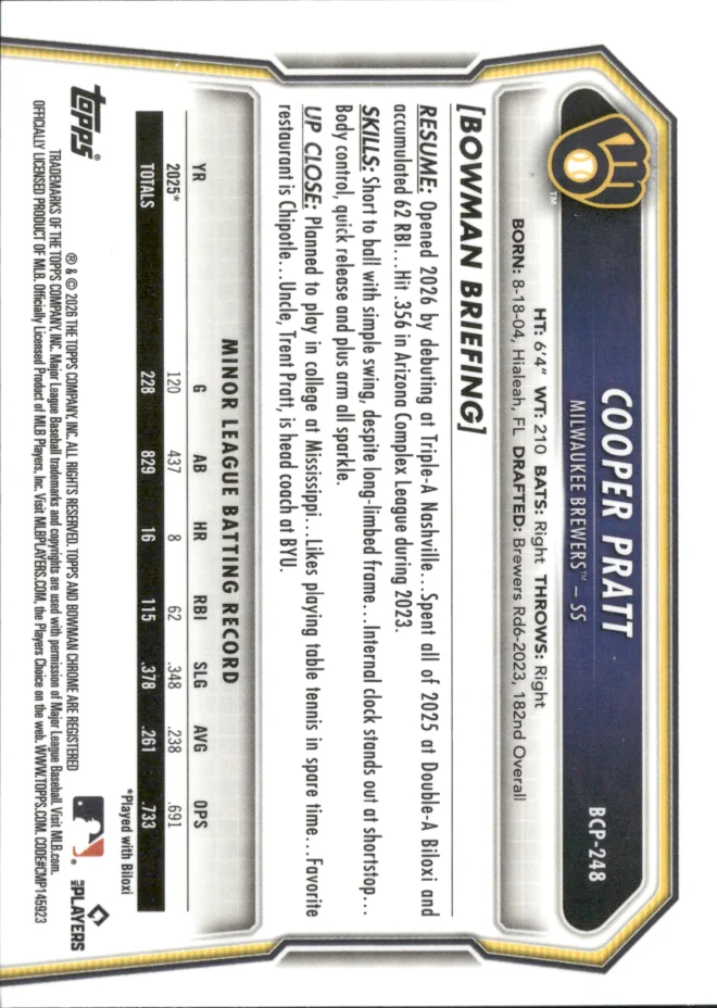 Cooper Pratt card back