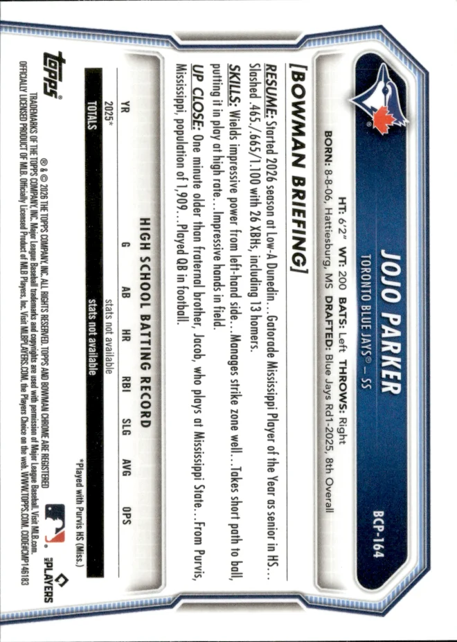 JoJo Parker card back