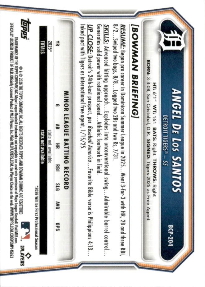 Angel De Los Santos card back