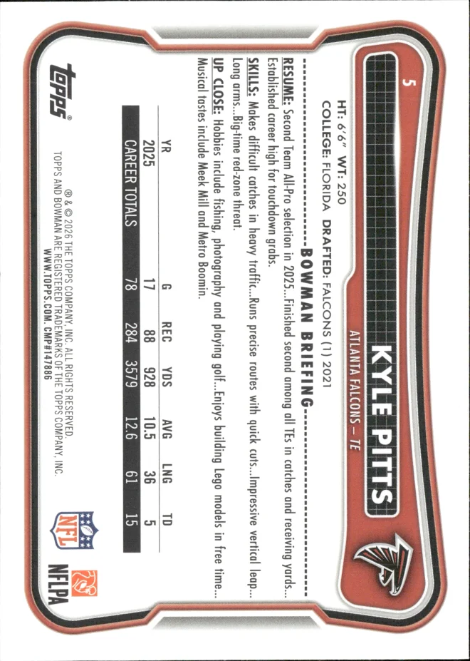 Kyle Pitts card back