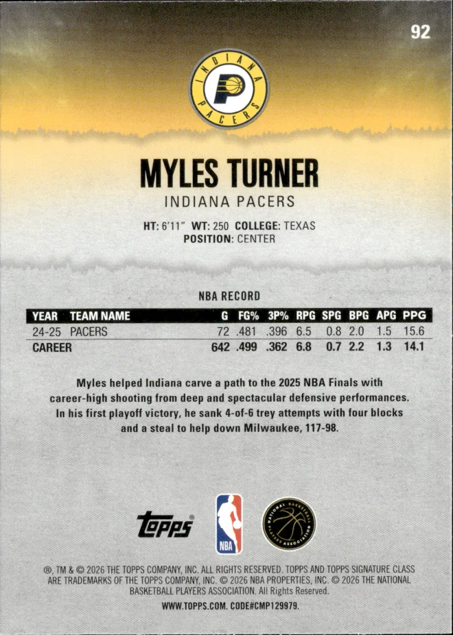 Myles Turner card back